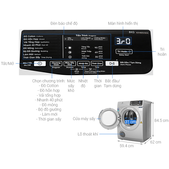 Máy sấy Electrolux 8 Kg EDV805JQSA