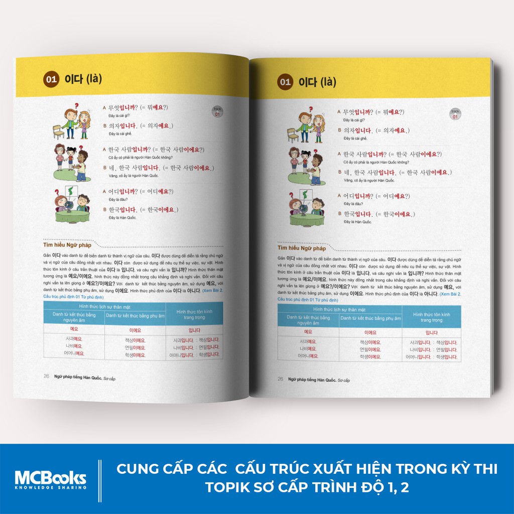 Sách Ngữ Pháp Tiếng Hàn Thông Dụng (Sơ Cấp) – Korean Grammar In Use - MCBooks