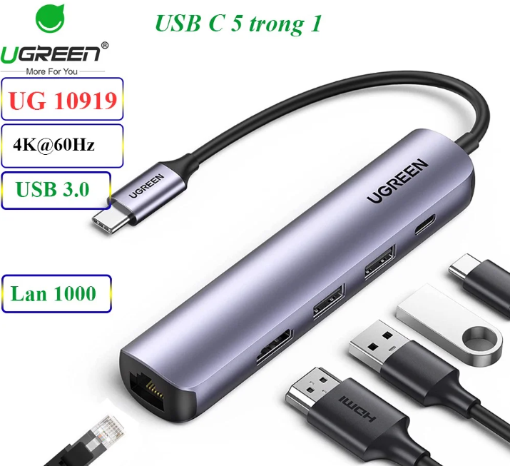 Bộ Hub chuyển đổi kết nối cổng USB type C sang HDMI hãng UGREEN 10919 hỗ trợ USB 3.0, Lan Gigabit và PD 100W - Hàng nhập khẩu chính hãng