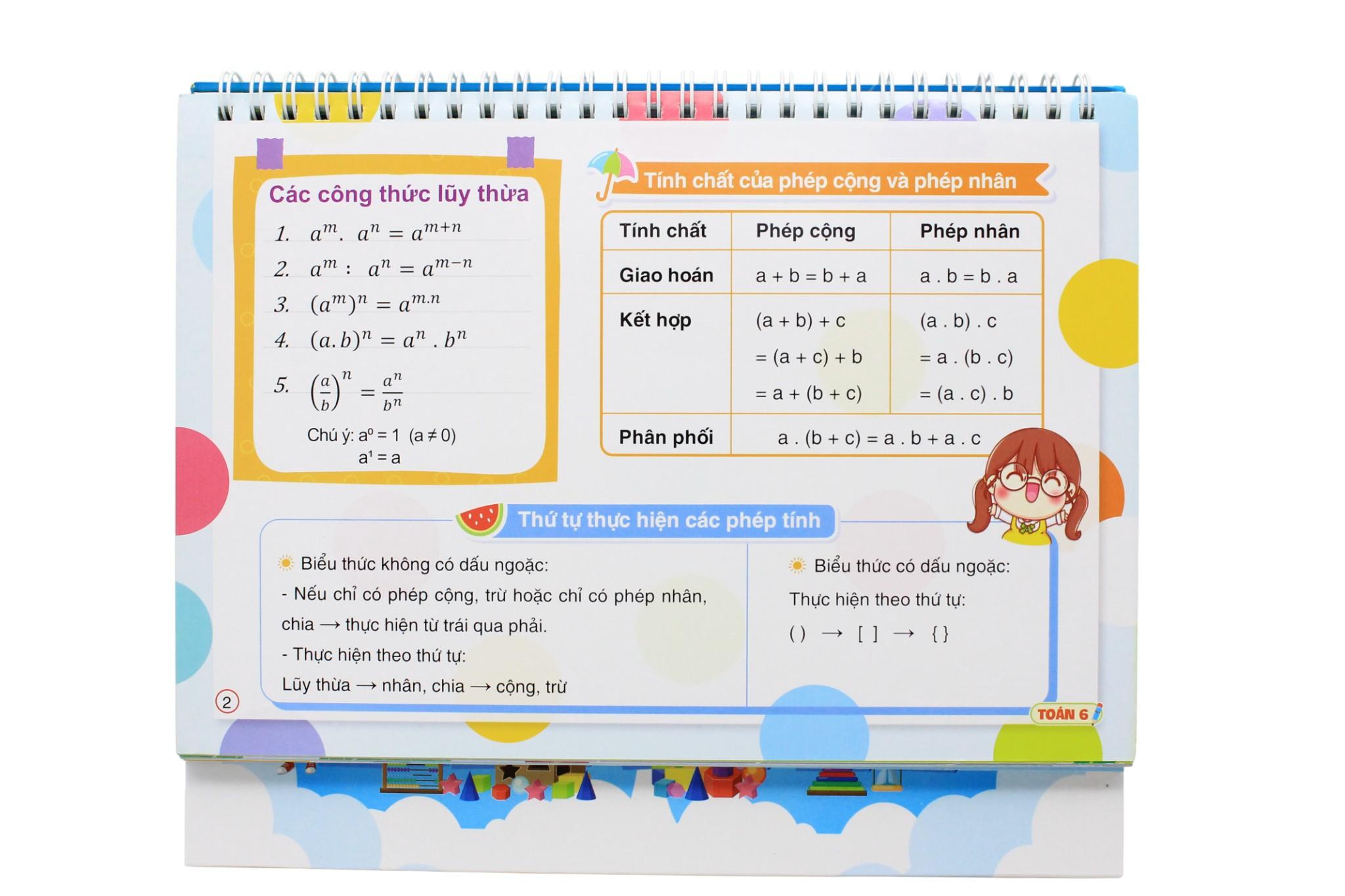 Sách - Bảng Tổng Hợp Công Thức Toán THCS