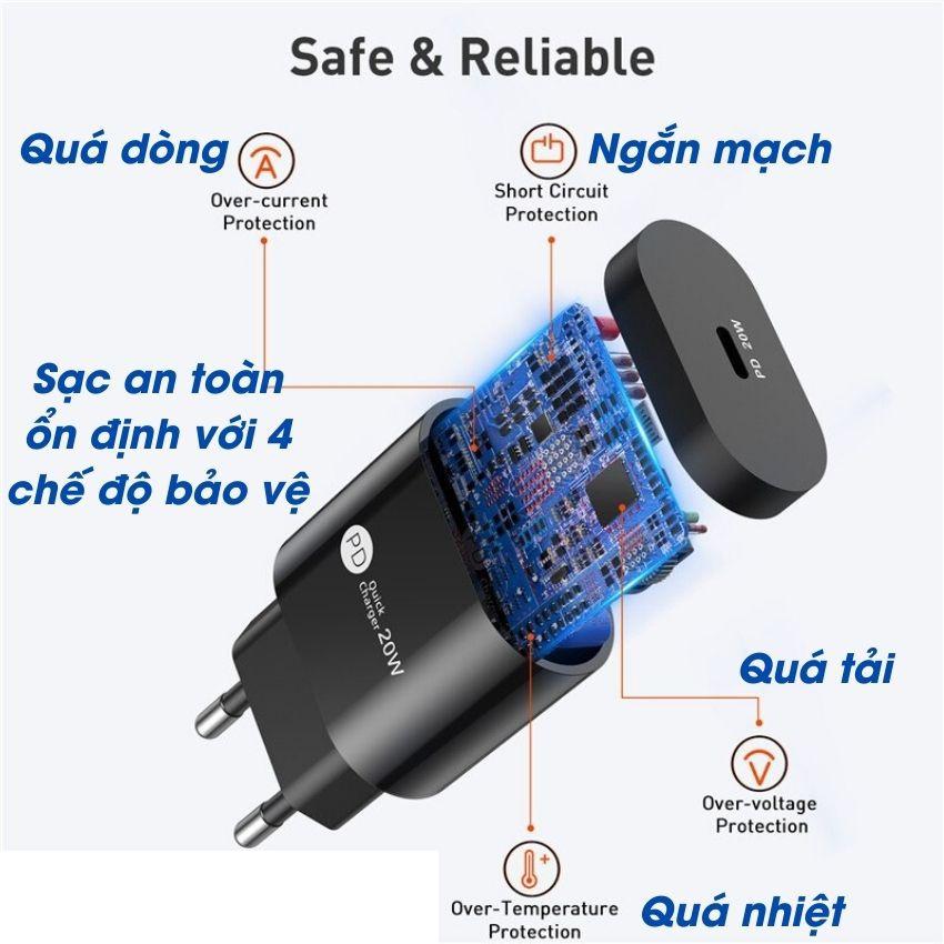 Củ sạc nhanh 20W PD Type C cho điện thoại máy tính bảng