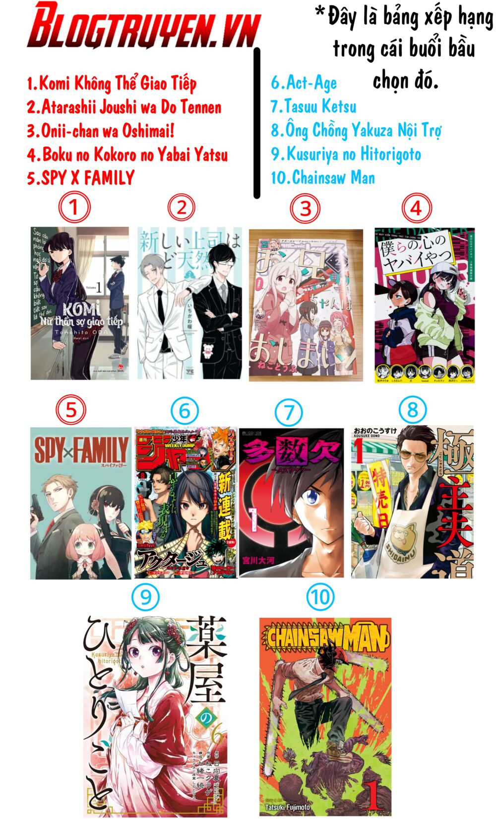 Boku No Kokoro Yabai Yatsu chapter 41.4 5