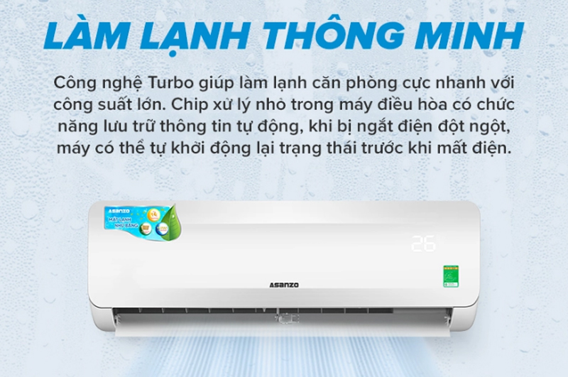 Máy lạnh Asanzo 1.5 HP S35NT2- Hàng chính hãng.