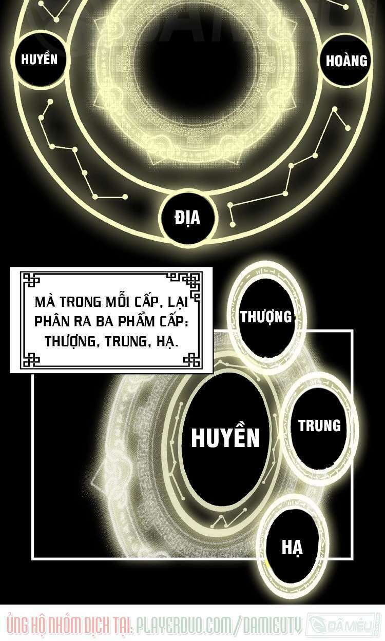 việc tu luyện hằng ngày của vũ đế chapter 8 4