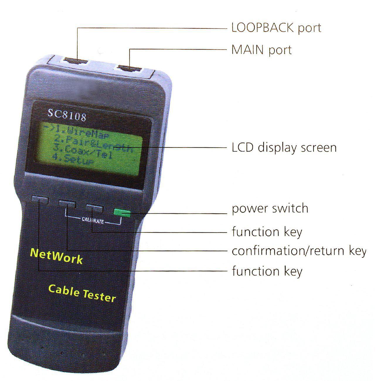 Máy test mạng NOYAFA NF/SC8108