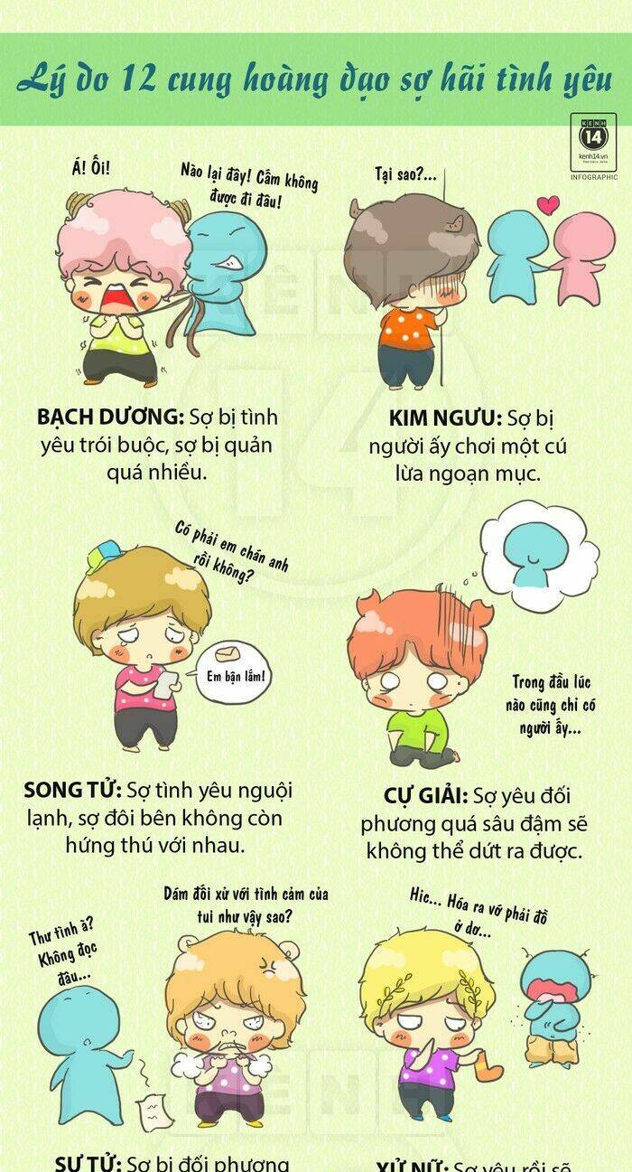 12 cung hoàng đạo vui chapter 33 3