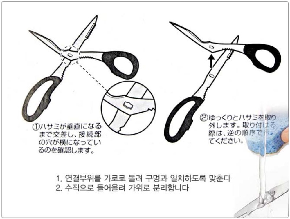 Kéo cắt càng cua Echo Kinzoku dùng cho quán ăn và nhà hàng