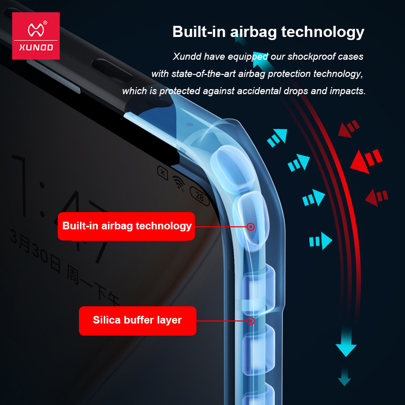 Ốp lưng dành cho Redmi K40 Gaming trong suốt chống sốc XUNDD, chống va đập, bảo vệ camera, siêu bền bỉ - Hàng nhập khẩu