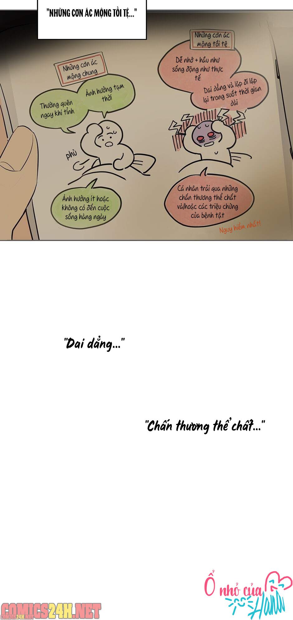 chỉ là giấc mơ thôi phải không? chapter 7 42