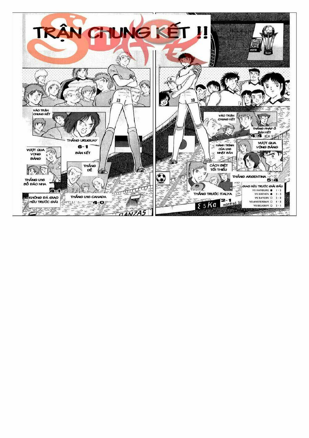 captain tsubasa : j boy's challenge chapter 19 3