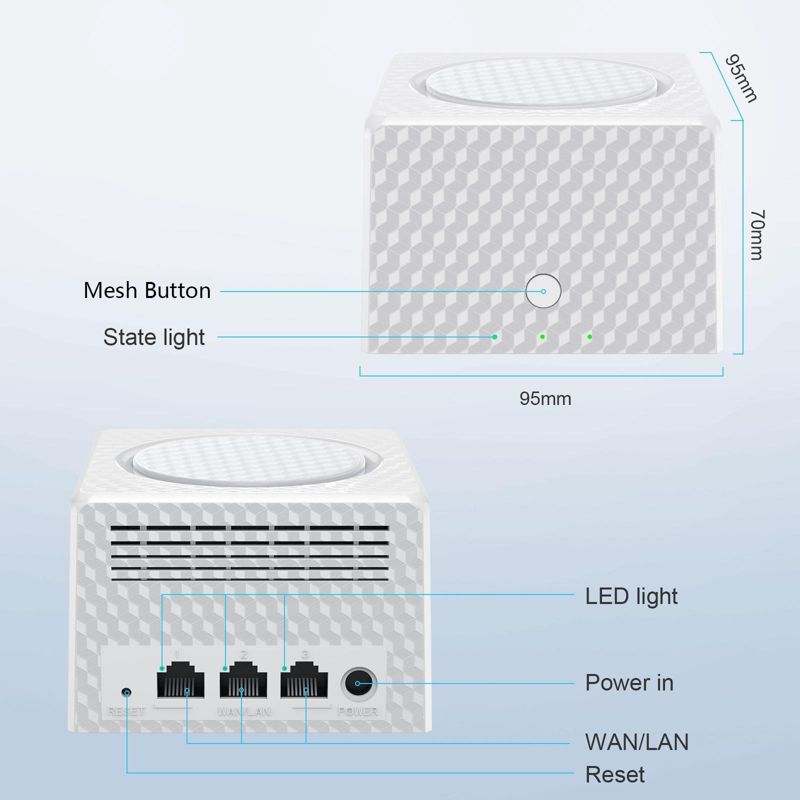 Mesh Router System WiFi 1200Mbps Whole Home Network