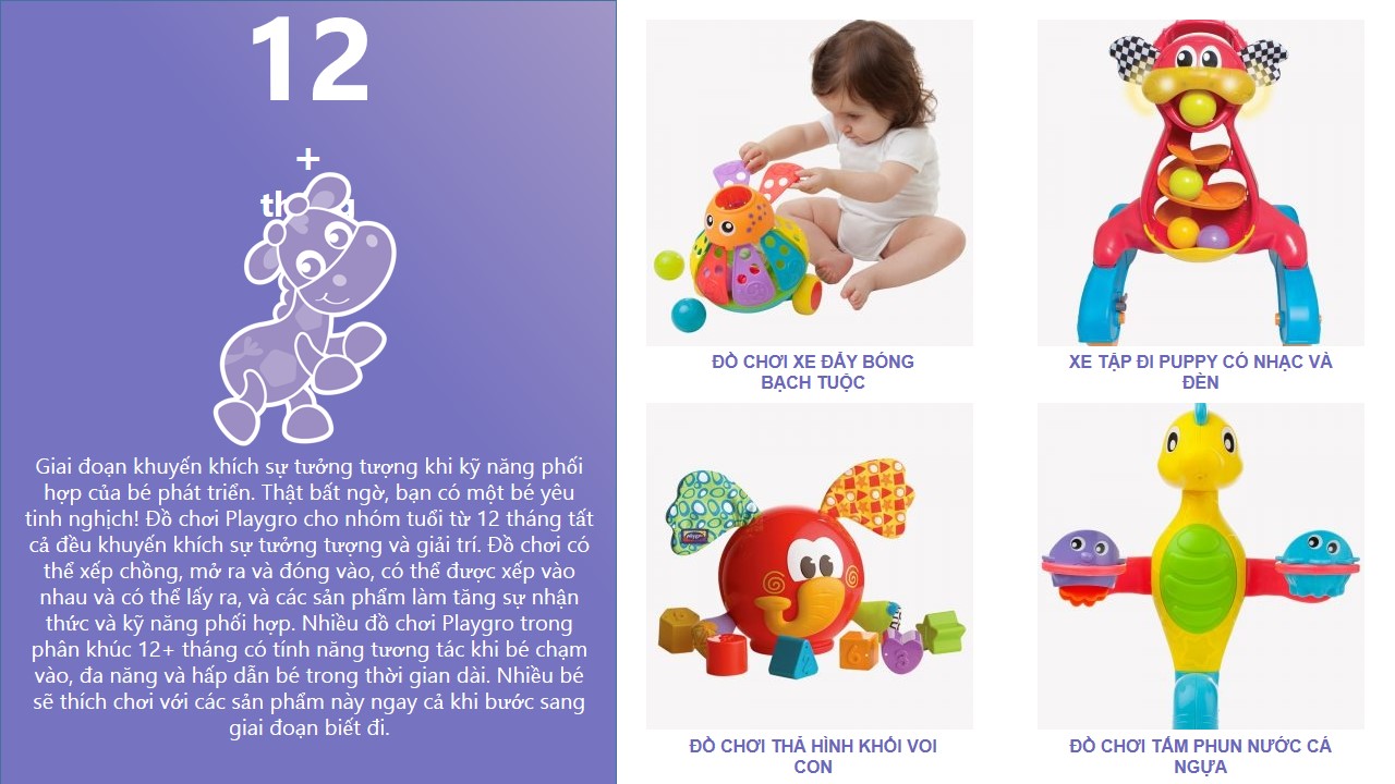 Thú bông voi con kéo dây phát nhạc Playgro Home Musical Pullstring Elephant, cho bé sơ sinh đến 36 tháng