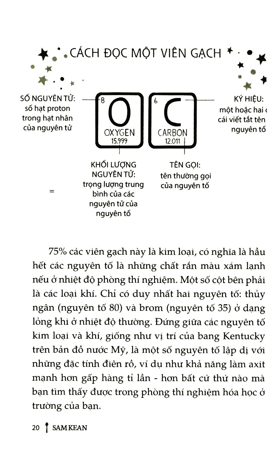 Sách- Chiếc Thìa Biến Mất- Sách Kiến Thức Tổng Hợp- (Tái Bản