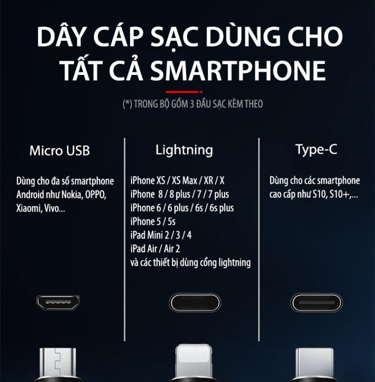 Cáp sạc nhanh nam châm đồng bộ dữ liệu với máy tính cho Galaxy S8, S9, Note, iPhone, iPad