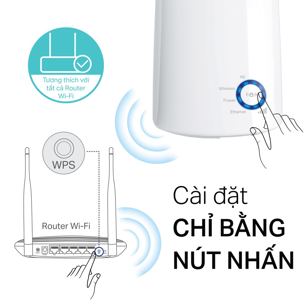 Bộ Mở Rộng Sóng Wifi TP-Lin TL-WA850RE Chuẩn N 300Mbps