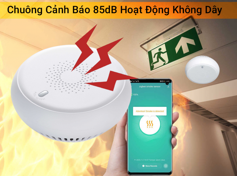 Cảm Biến Báo Khói, Hỏa Hoạn Zigbee