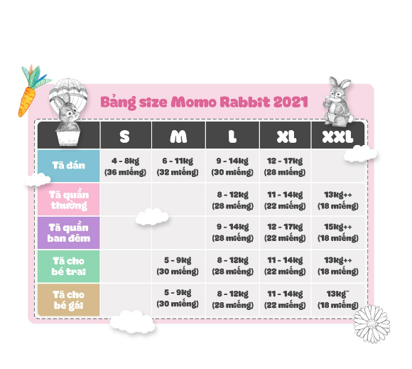 Bỉm Quần Bé Gái MOMO RABBIT Size XL 11-14kg 22 Miếng