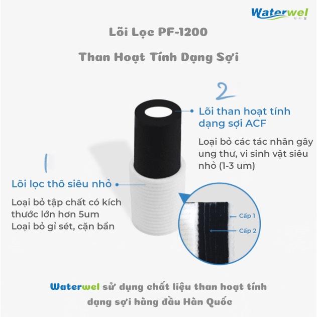 Bộ 3 lõi lọc nước cho vòi lọc nước trực tiếp Waterwel PF200 Hàn Quốc - Lọc nước bồn rửa chén, bồn rửa mặt