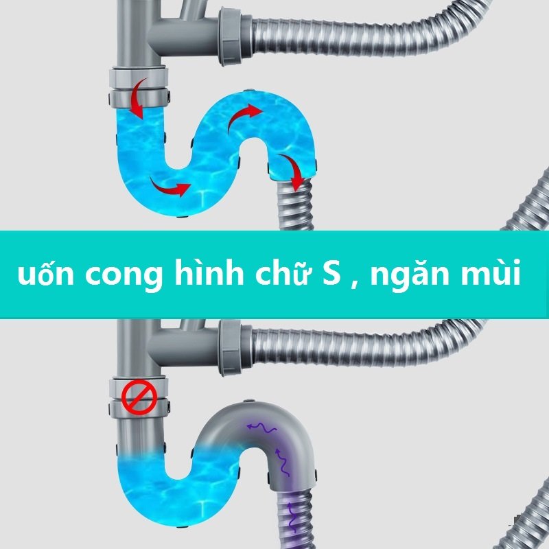 Hệ thống thoát nước đôi ngăn mùi bằng nhựa. Phụ kiện bồn rửa nhà bếp