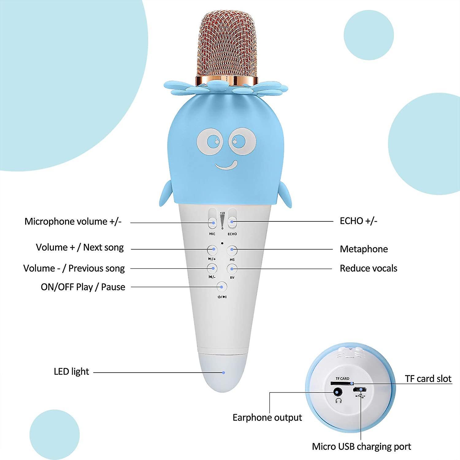 Micro karaoke, micrô không dây, micro xe hơi, micro cho trẻ em, máy karaoke trẻ em