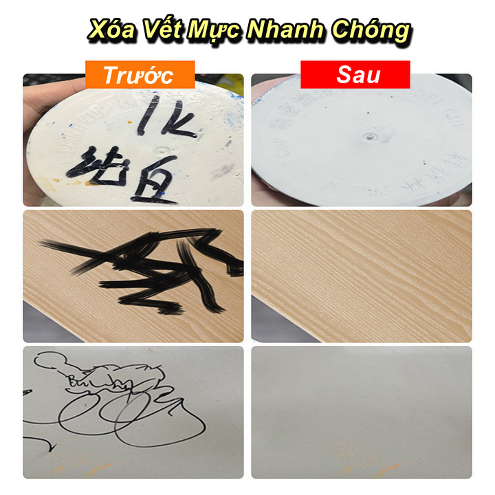 Chai Dung Dịch Xịt Tẩy Xóa Logo, Xóa Date, Xóa Mực In Cực Mạnh 125ml - Home Decor Furniture