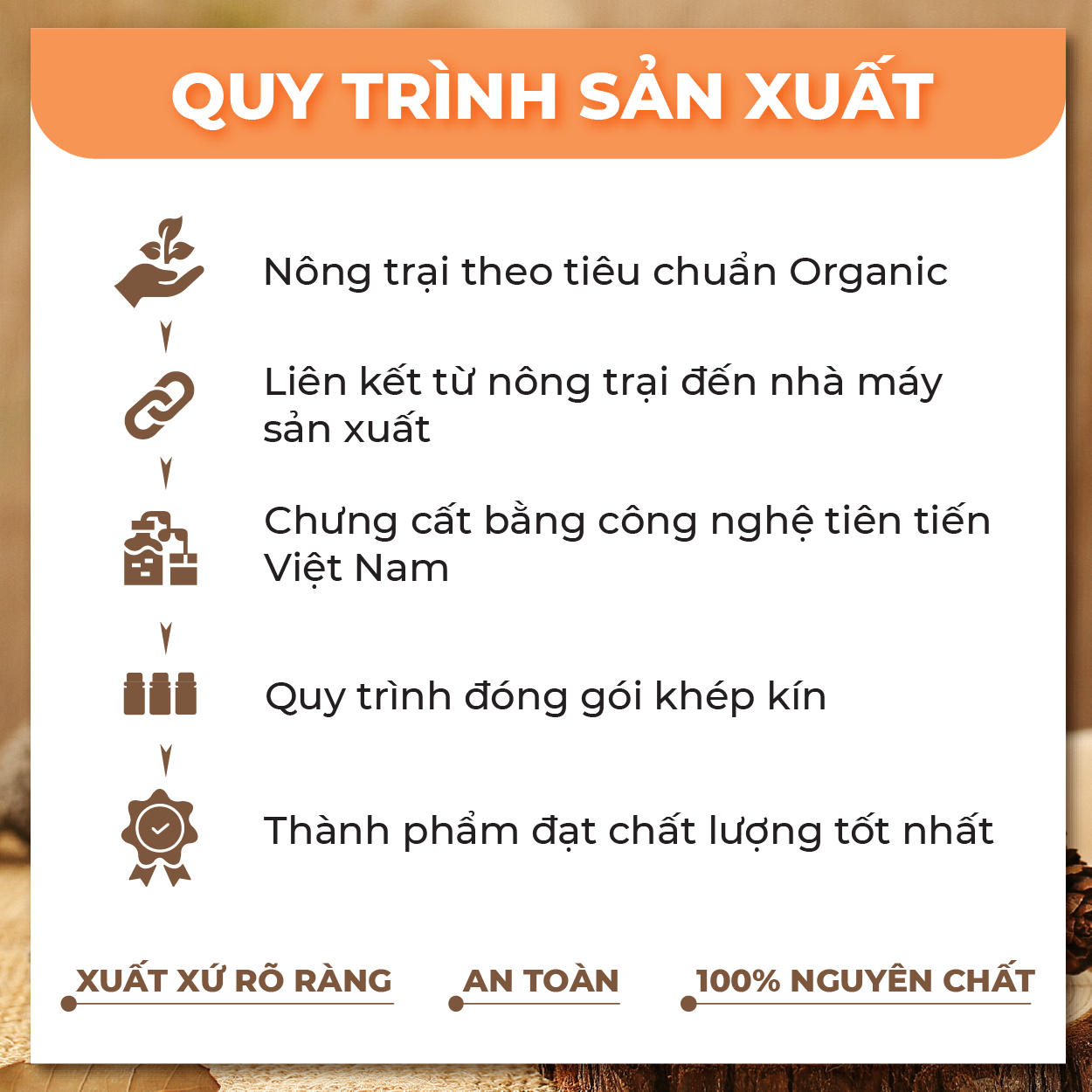 Hình ảnh Tinh Dầu Thiên Nhiên Chanh Sần Việt Nam KING AROMA mẫu thử 30ml/ 100ml - Tinh Dầu Nguyên Chất Xông Thơm Phòng/ Thư Giãn Tinh Thần/ Thích Hợp Dùng Với Đèn Xông và Máy Khuếch Tán.