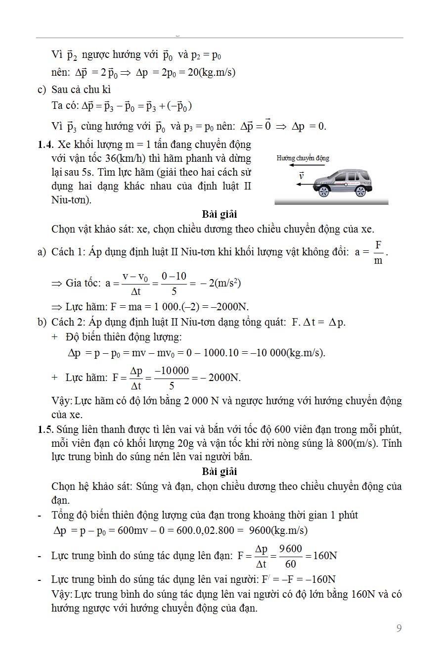 CÔNG PHÁ ĐỀ THI HỌC SINH GIỎI VẬT LÍ 10 TẬP 2_KV