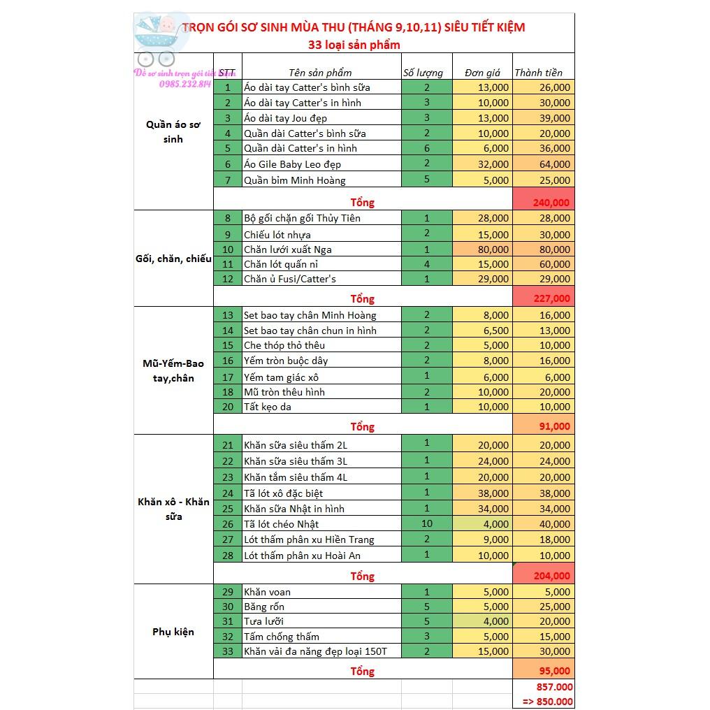 TRỌN GÓI 160 MÓN ĐỒ SƠ SINH CHO BÉ SINH MÙA THU