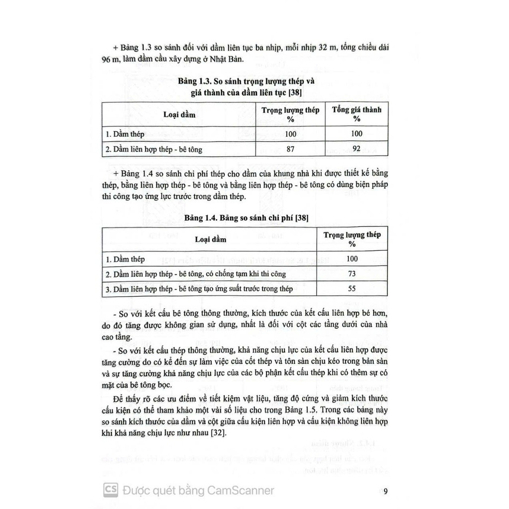 Kết Cấu Liên Hợp Thép - Bê Tông (XD)