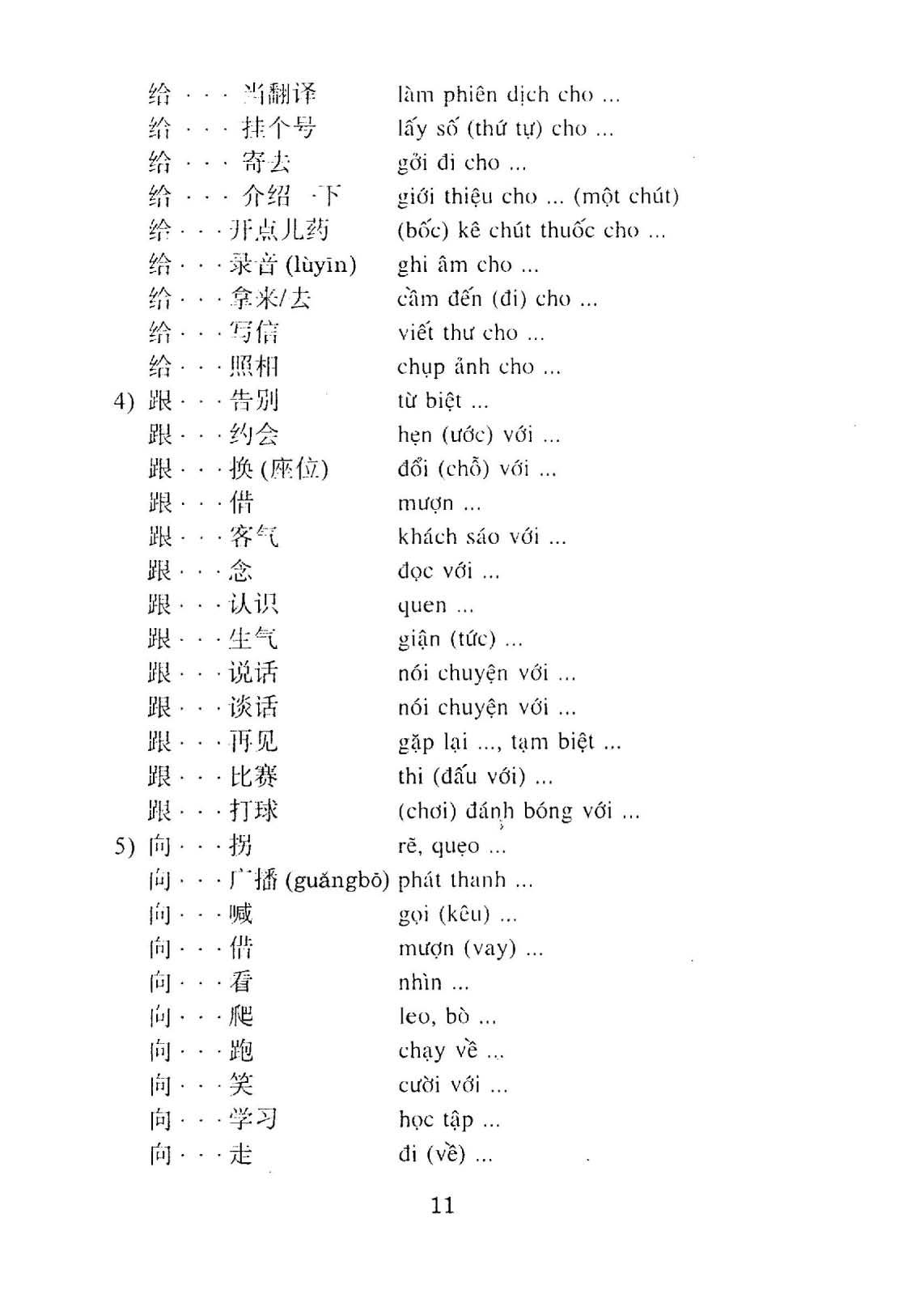 301 Câu Đàm Thoại Tiếng Hoa - Tập 2