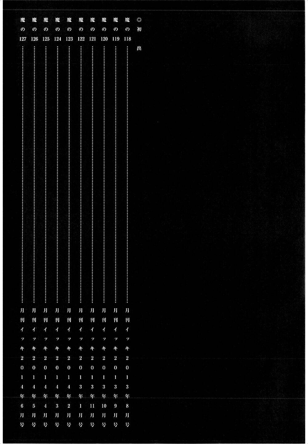 thế giới ma thuật và kẻ mất trí chapter 127.5 15