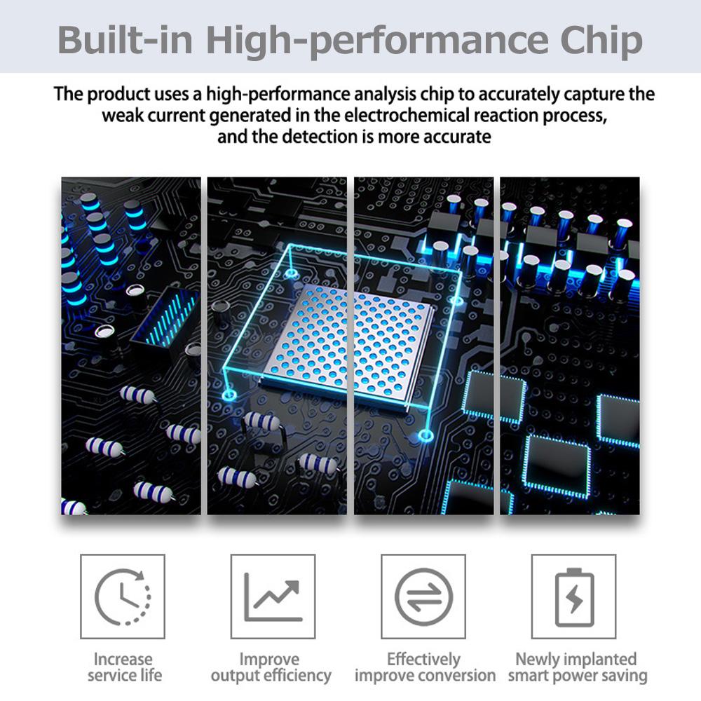 Infrared Air Quality Monitor CO2 Carbon Dioxide Detector Temperature Humidity Meter with 1200mAh Rechargeable Battery