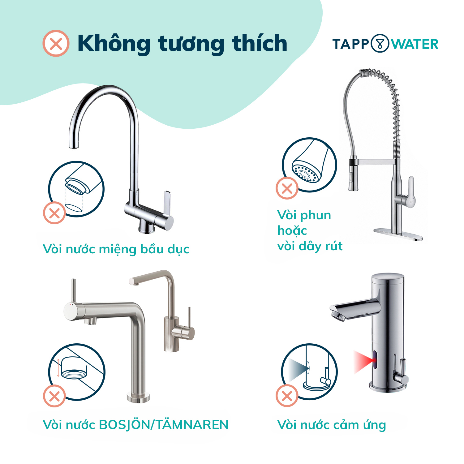 Đầu lọc nước uống trực tiếp tại vòi - TAPP Ultra Faucet Filter