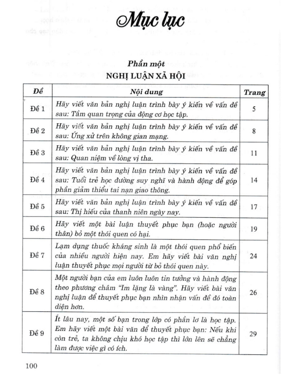 Sách - Dàn Bài Làm Văn 10