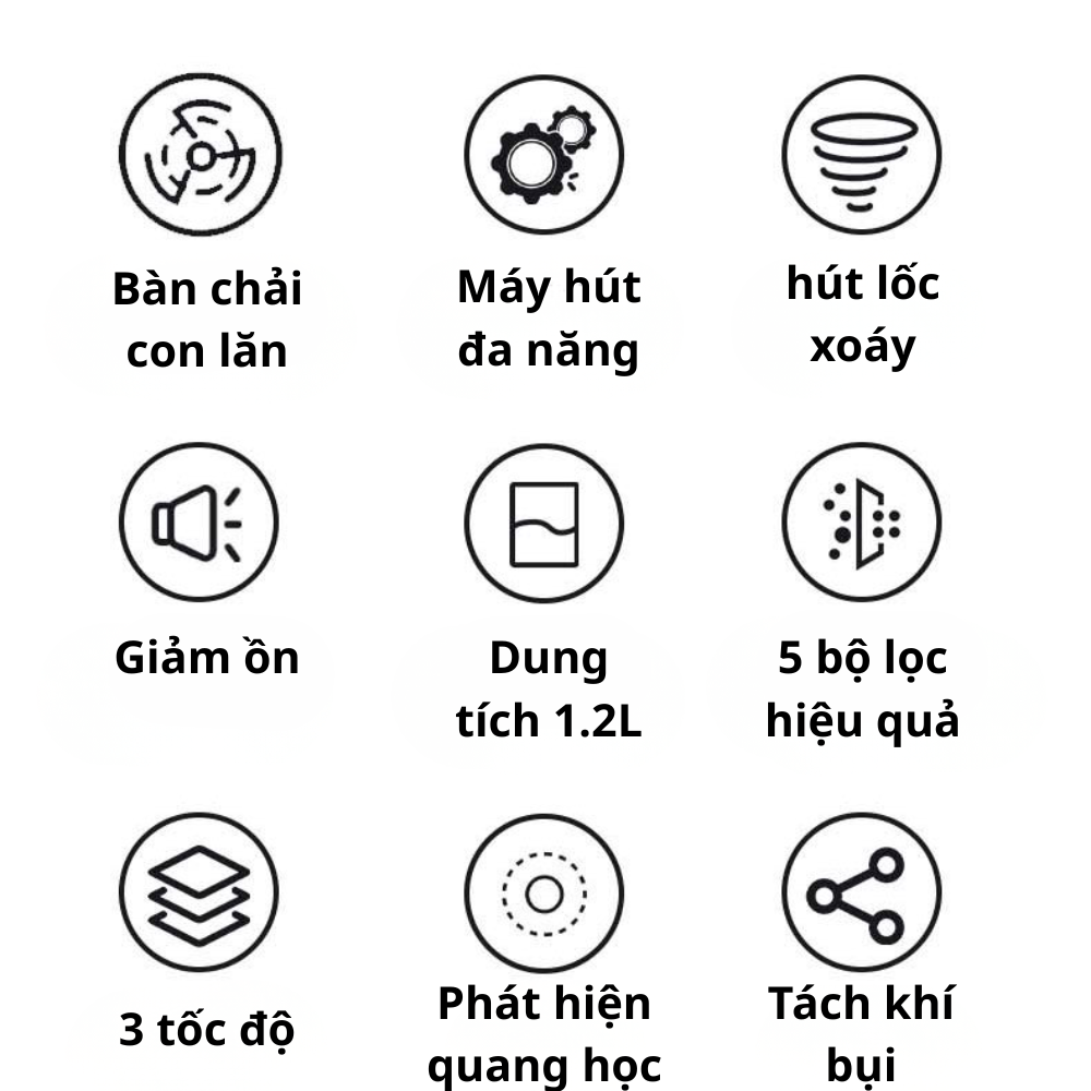 Máy hút bụi cầm tay Lumabella LB-63017 LOẠI SẠC PIN nhiều đầu hút, lõi lọc hepa lọc bụi mịn, dễ dàng vệ sinh - DELIYA HÀNG CHÍNH HÃNG