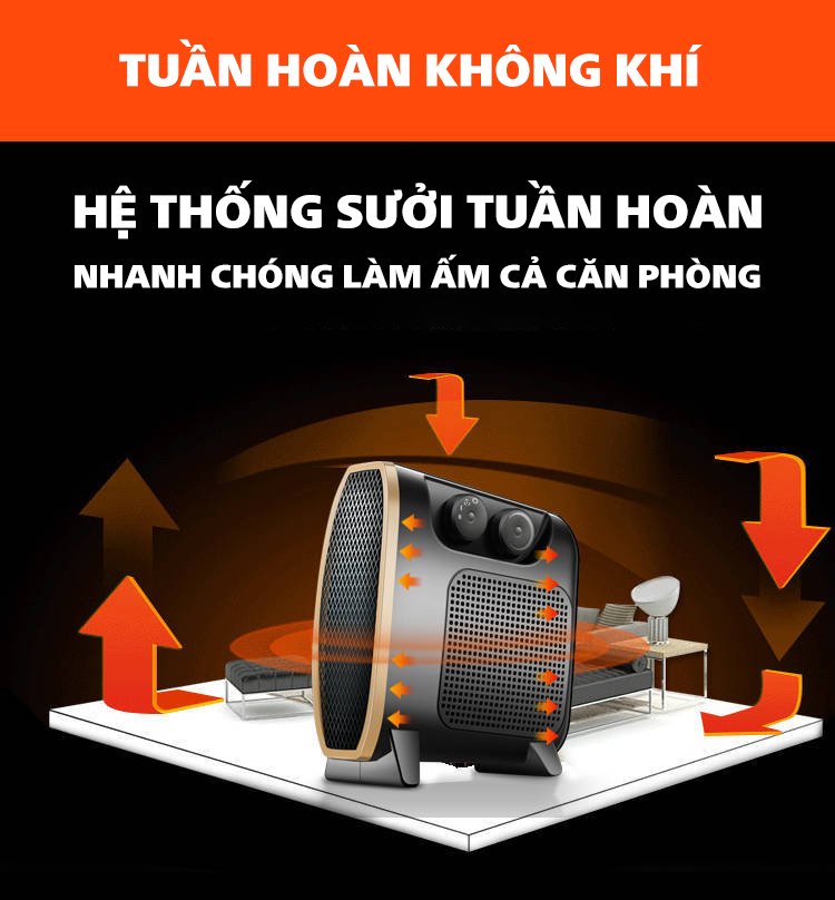 Quạt sưởi 2 chiều Kenliozi 3 chế độ - Máy sưởi đa năng điều hòa không khí