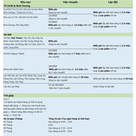 SOSIA, COMBO 2 Kệ lưu trữ đồ dùng kèm hộc kéo STO_080, 251x37x140cm