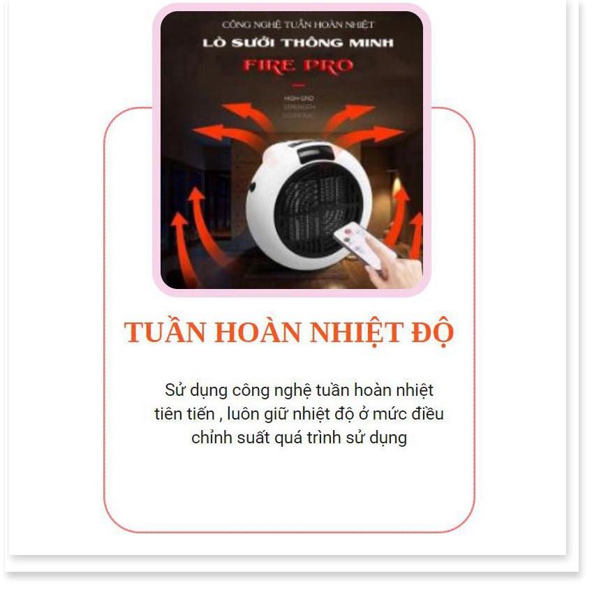 Bộ LÒ SƯỞI THÔNG MINH