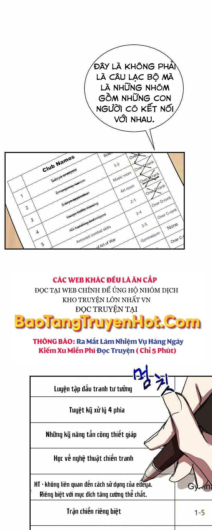 giả vờ làm kẻ vô dụng ở học đường chapter 6 32