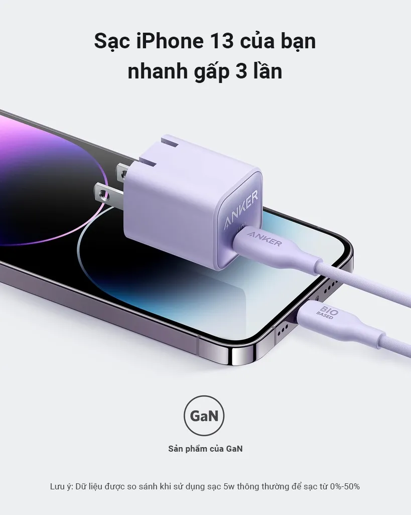 Sạc Nhanh ANKER 511 Nano 30W 1 cổng USB-C PiQ 3.0 Tương Thích PD - ANKER A2147 - Hỗ Trợ Sạc Nhanh 30W Cho iPhone 13 Trở Lên