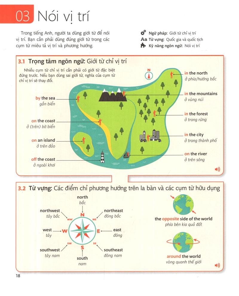 Sách English For Everyone 3 (Bài Học)