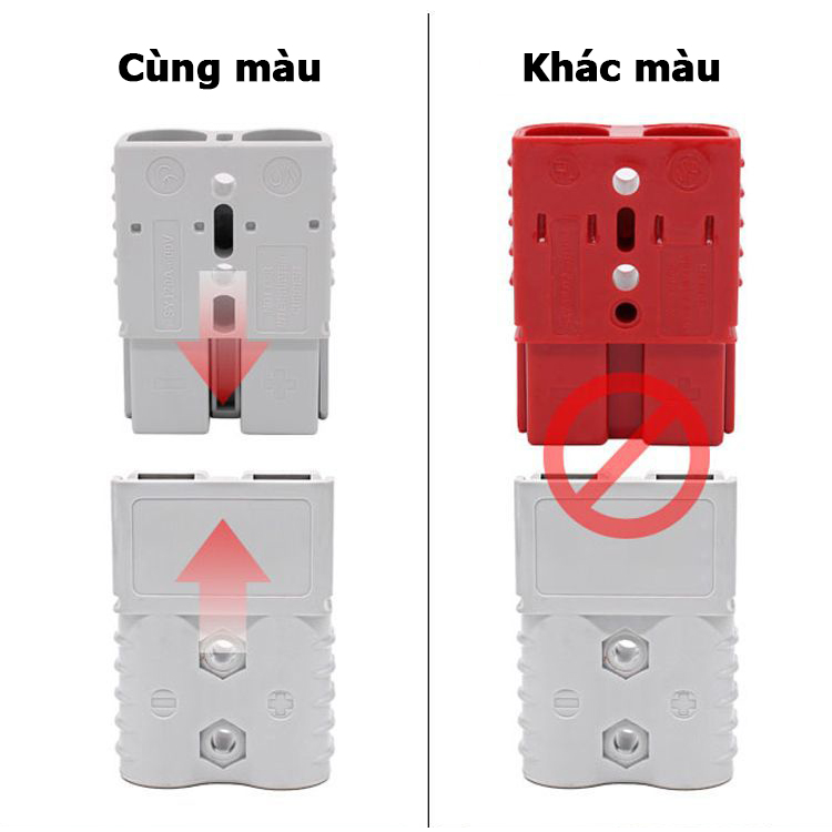 Jack cắm Anderson 50A 120A 175A 300A 600V giắc kết nối Pin acquy đầu nối xe nâng tàu thuyền UPS