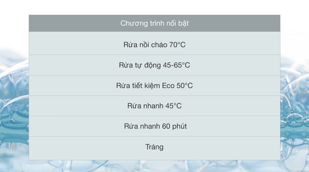 Máy rửa chén bát độc lập Bosch SMS2HAI12E (Series 2) - 13 bộ chén đĩa - 6 chương trình rửa - Hàng Chính Hãng