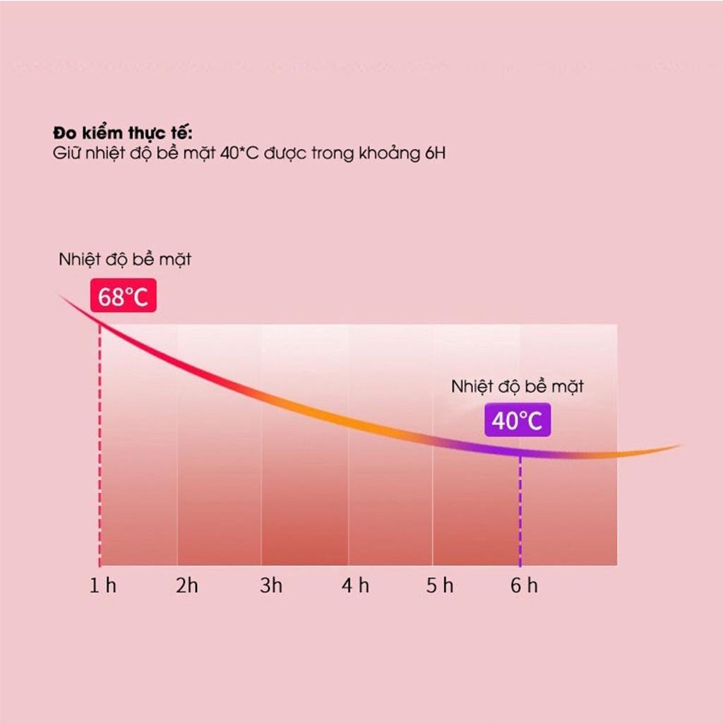 Túi Chườm Nóng Lạnh Phủ Nhung Hoạt Hình Dễ Thương Giảm Đau Bụng Kinh Hạ Sốt Hỗ Trợ Phục Hồi Vết Thương