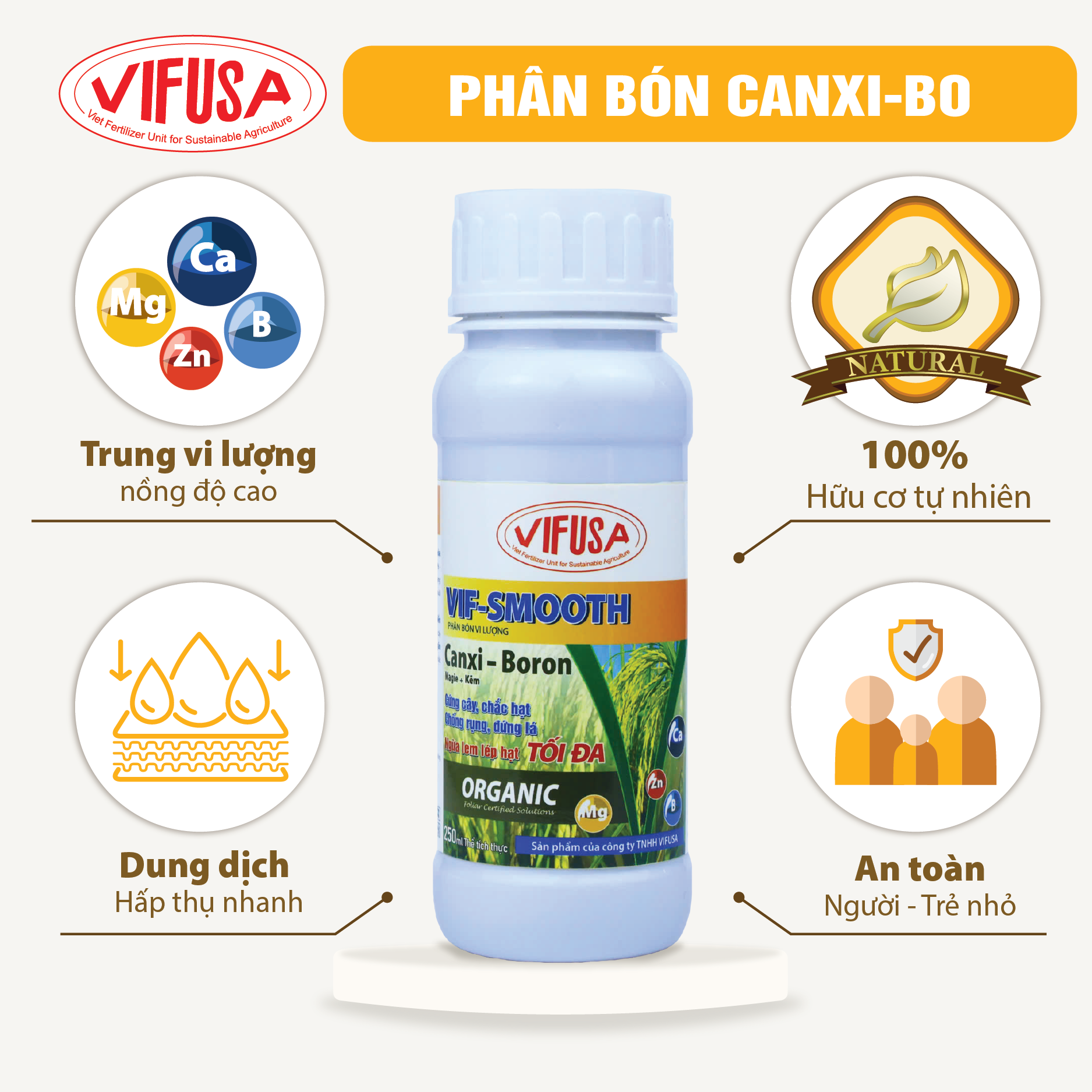 VIF-SMOOTH - Phân bón CanxiBo chai 250ml