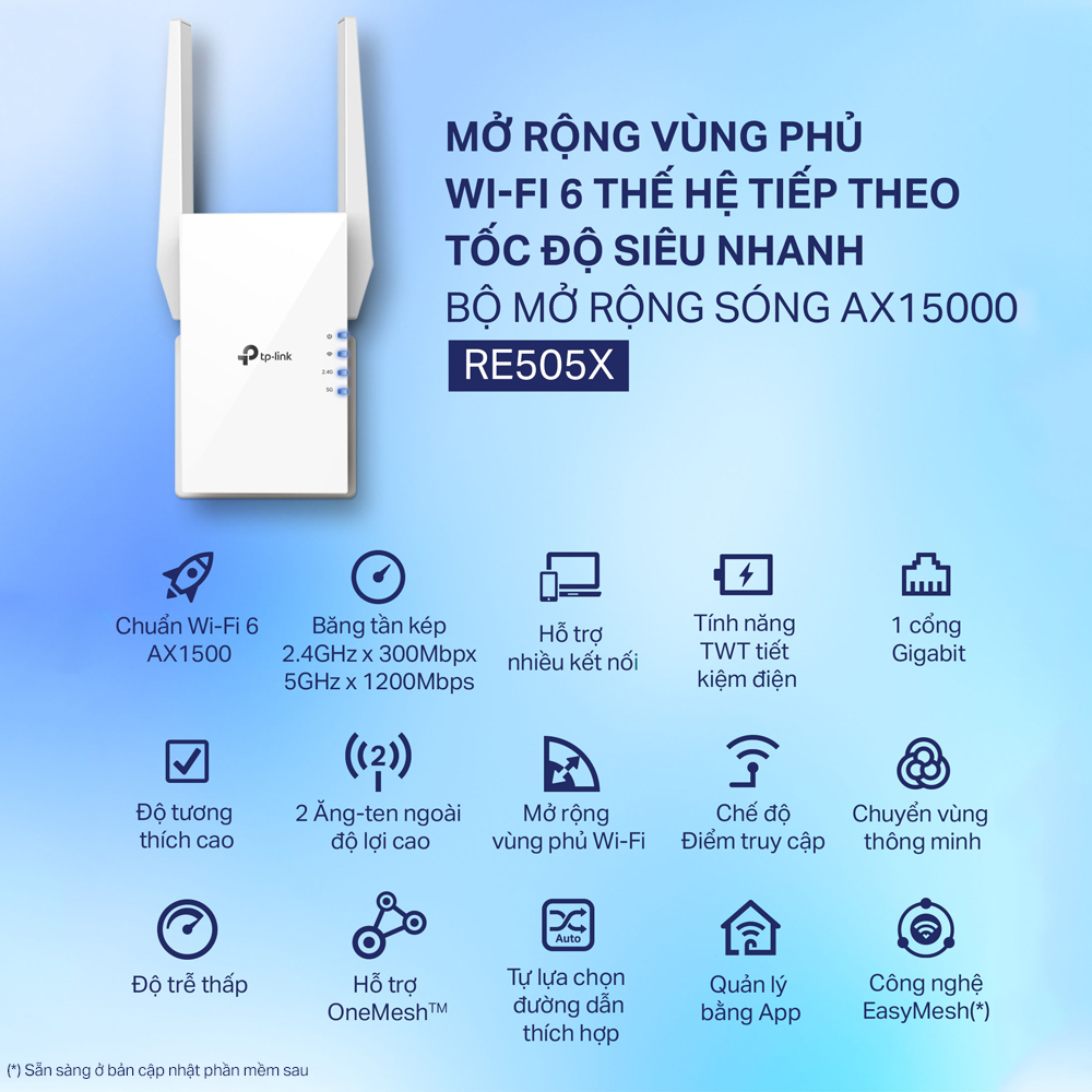 Bộ Mở Rộng Sóng Wifi TP-Link Archer RE505X Chuẩn AX1500 - HÀNG CHÍNH HÃNG