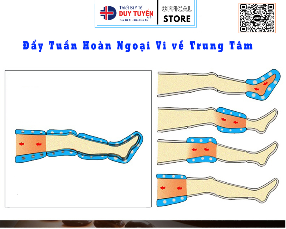 Máy Nén Ép Khí Trị Liệu 6 Khoang Cao Cấp