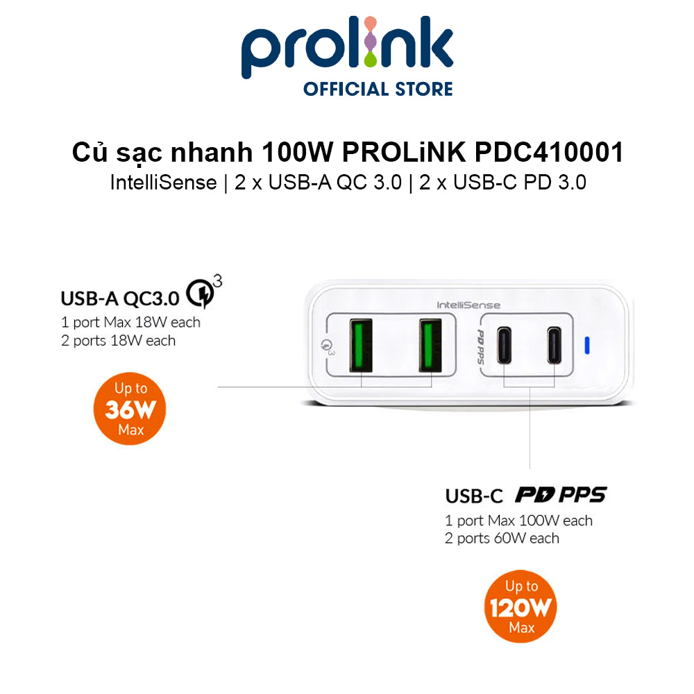 Hình ảnh Củ sạc nhanh 100W PROLiNK PDC410001, 4 cổng (2xUSB-A QC 3.0 & 2xUSB-C PD 3.0) IntelliSense, sạc điện thoại, laptop - Hàng chính hãng