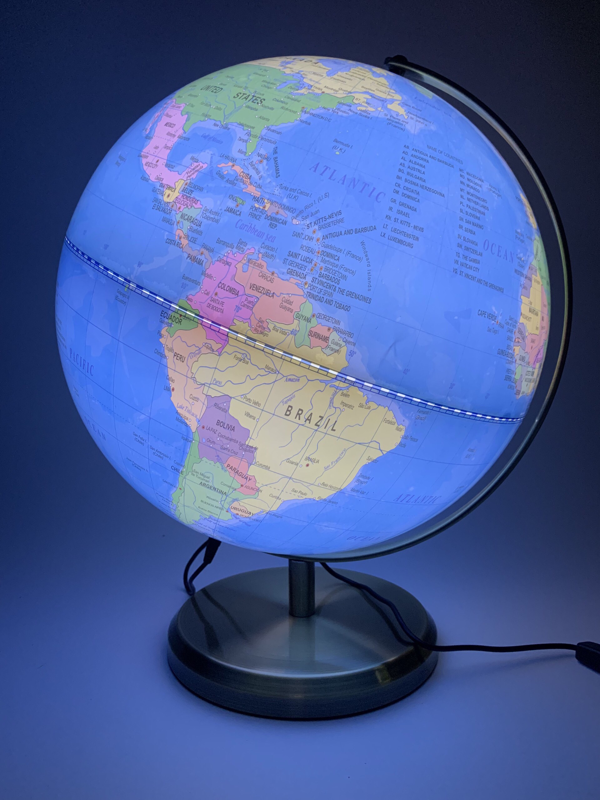 Quả cầu điện - Tiếng Anh