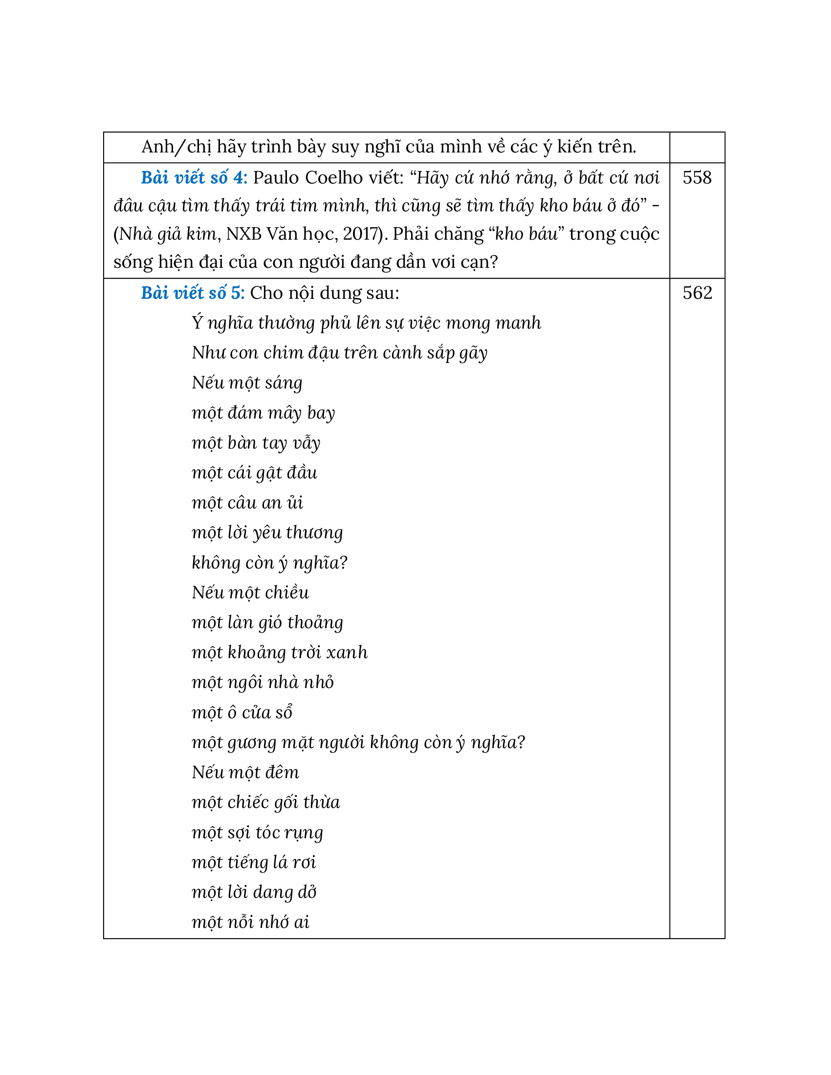 Sách - Nâng Cao Văn Phong Nghị Luận Xã Hội - cô Trần Thùy Dương